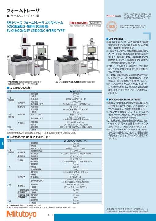ミツトヨ精密測定機器・総合カタログNo.13-52版
