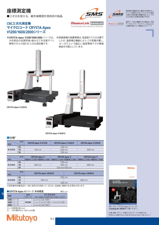 ミツトヨ精密測定機器・総合カタログNo.13-52版