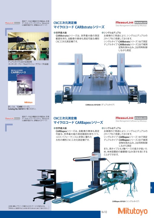 ミツトヨ精密測定機器・総合カタログNo.13-52版
