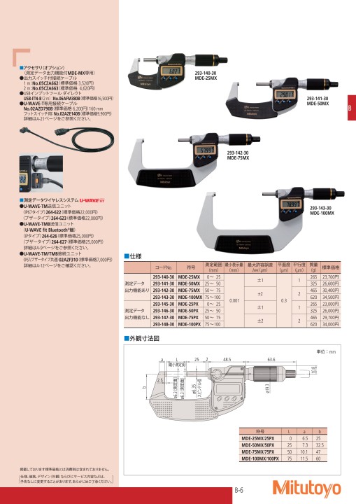 ミツトヨ精密測定機器・総合カタログNo.13-52版