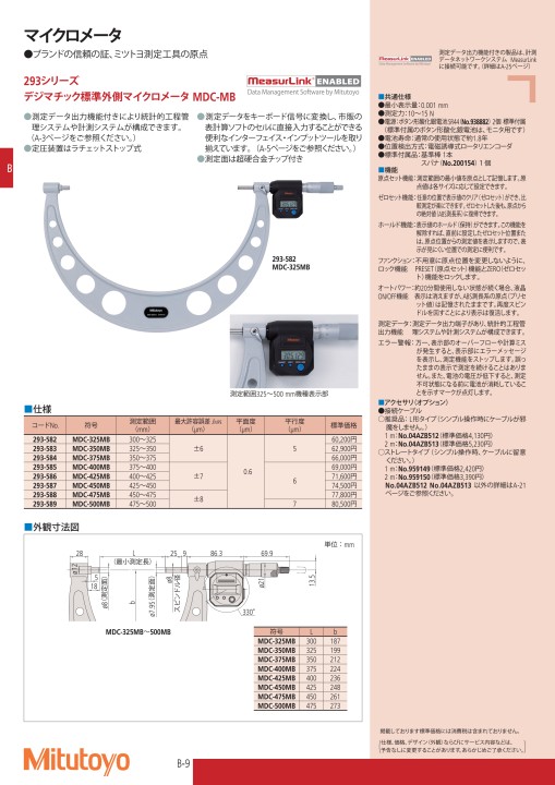 ミツトヨ精密測定機器・総合カタログNo.13-52版