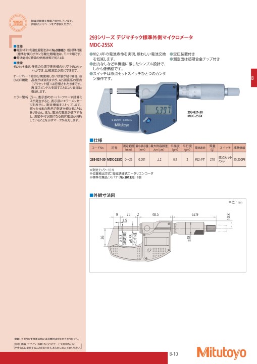 ミツトヨ精密測定機器・総合カタログNo.13-52版