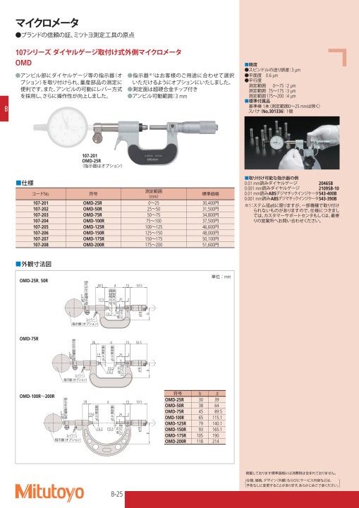 デジマチックキャリパ CD-20APX ミツトヨ aso 8-171-12 病院・研究用品 通販