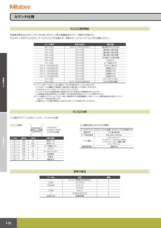 センサ・装置組込ユニット総合カタログ センサ・装置組込ユニット総合カタログ