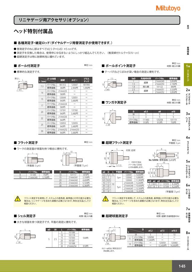 センサ・装置組込ユニット総合カタログ