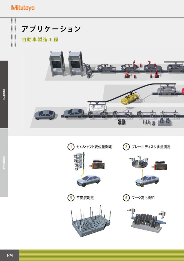 センサ・装置組込ユニット総合カタログ