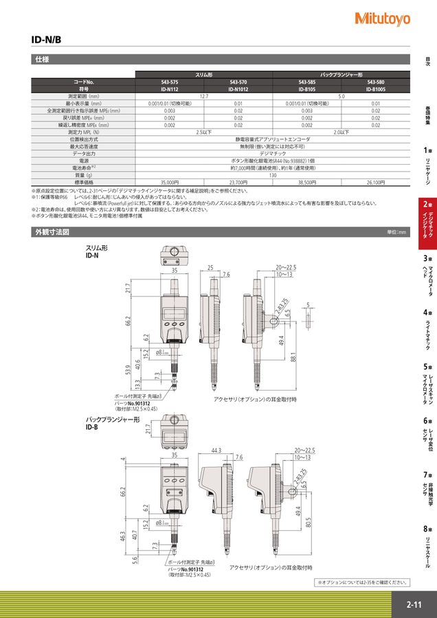 センサ・装置組込ユニット総合カタログ