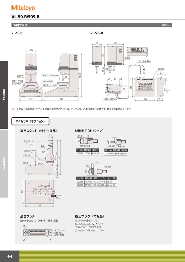 メーカー □佐藤 - 通販 - PayPayモール MC-K7304センサ(表面貼付用0